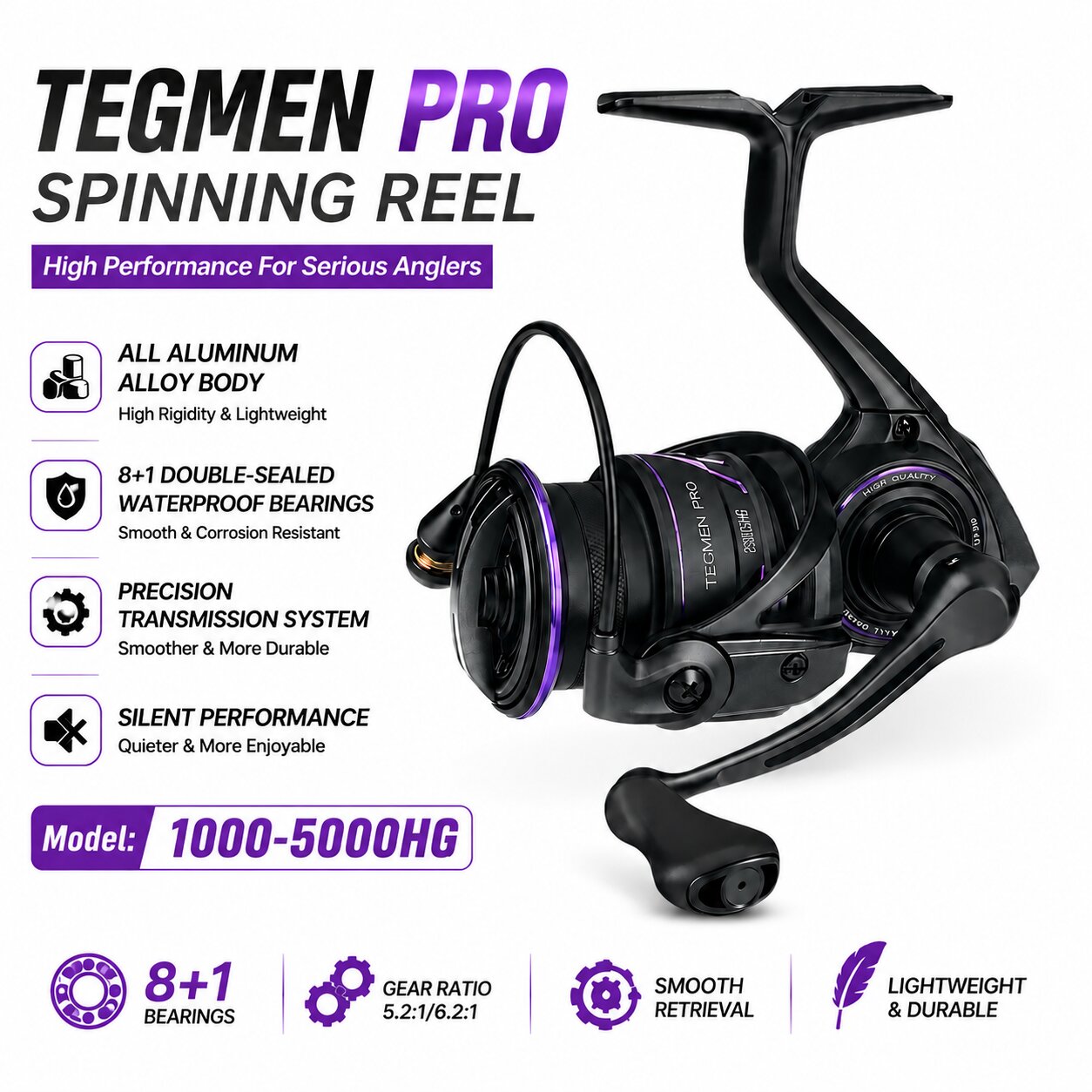 Kastking Reel Zephyr - Mulinello da Pesca Spinning Kingdom Tegmen
