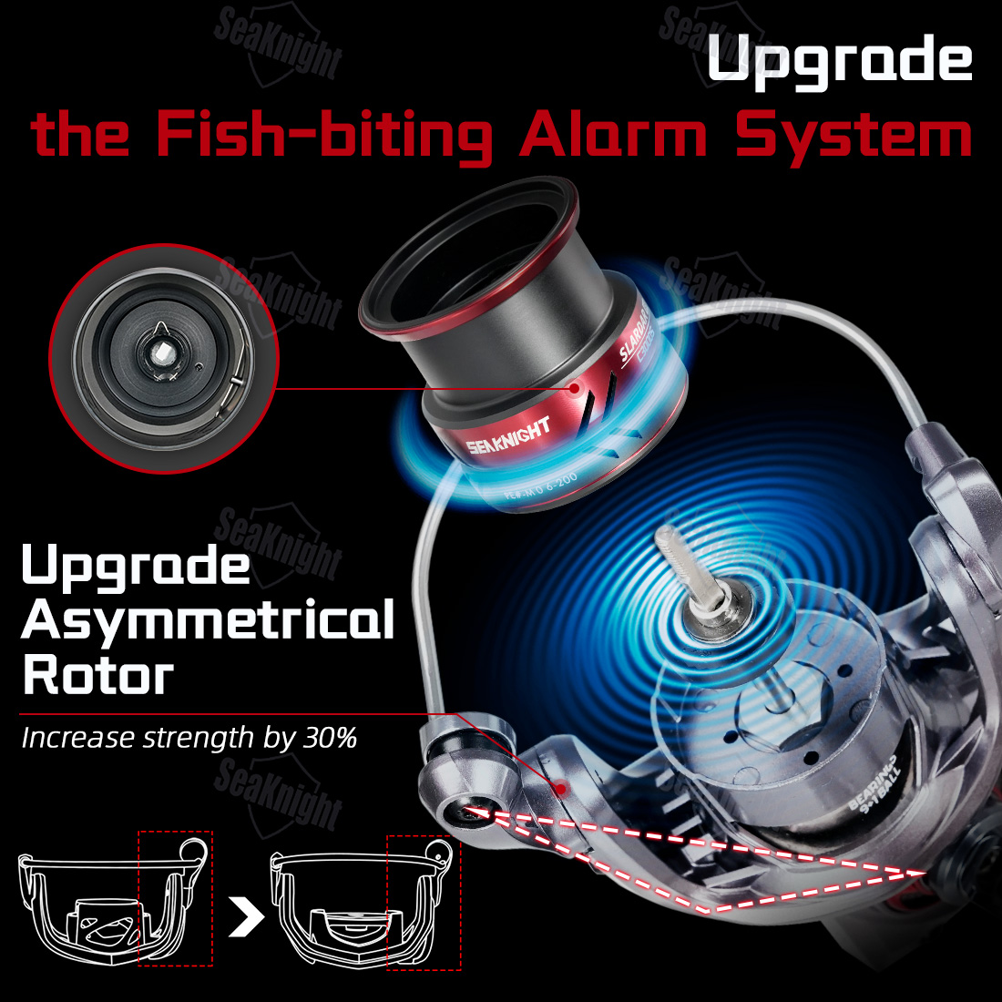 SeaKnight Marca SLARDAR BB C30 - Kastking Reel Zephyr recensione e prezzo