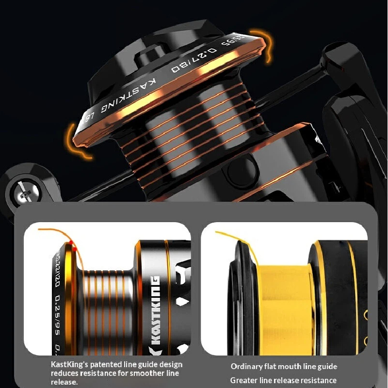 Mulinello da Pesca a Spinning  - Kastking Reel Zephyr recensione e prezzo