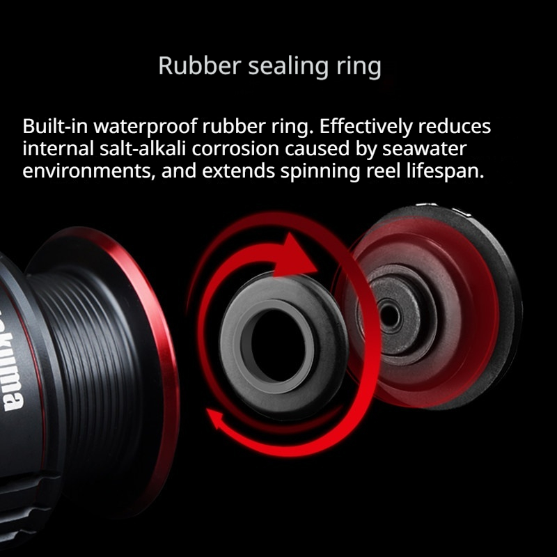 Mulinello da pesca Takuma P1+  - Kastking Reel Zephyr recensione e prezzo